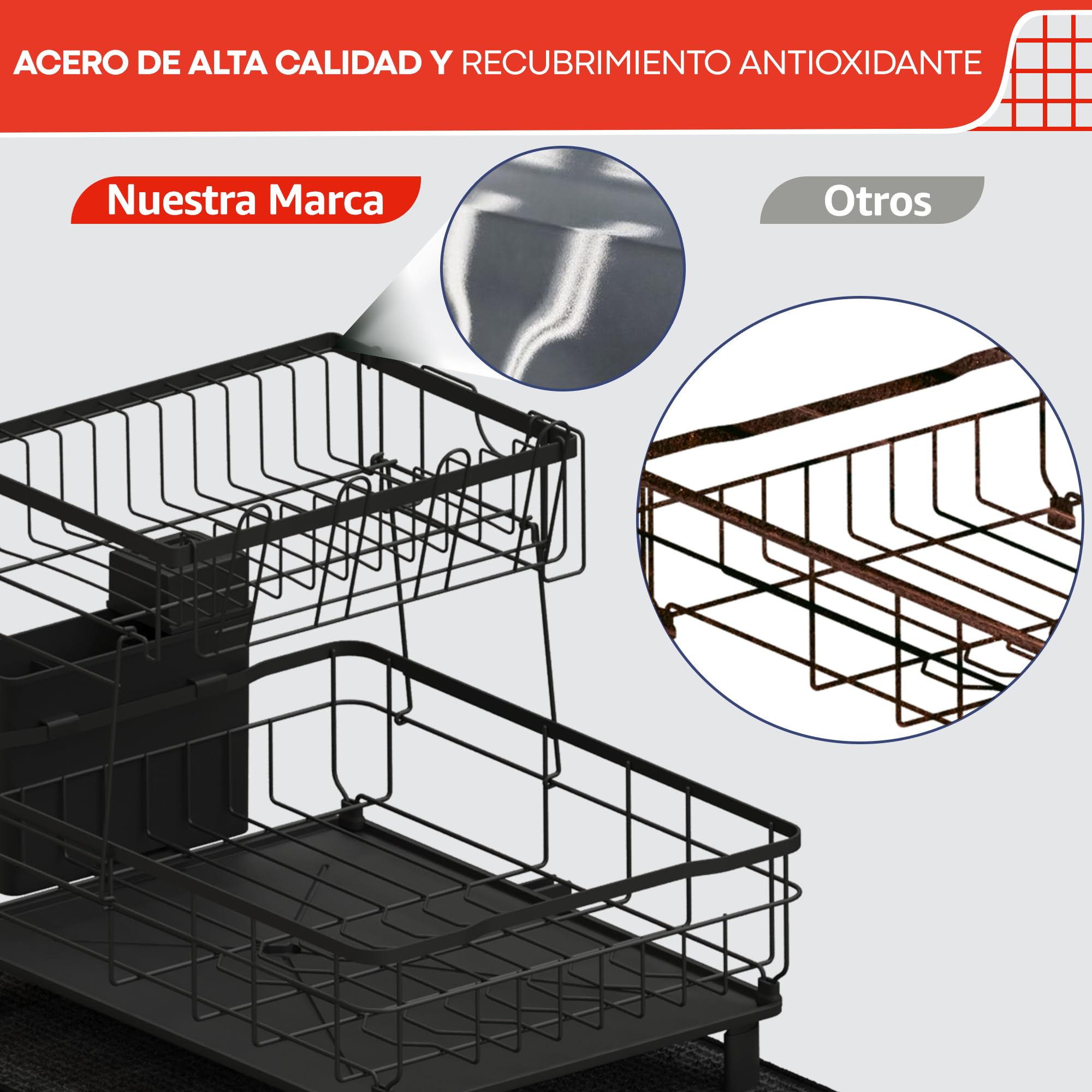 RebelEver Escurreplatos sobre Fregadero - escurridor de Platos con Alfombrilla escurreplatos y Sistema de Drenaje automático a Fregadero - Fácil Limpieza y Montaje Sin Herramientas (2 Niveles)
